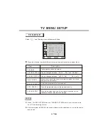 Preview for 16 page of Avtex W150TCI User Manual