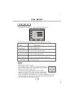 Preview for 25 page of Avtex W150TCI User Manual