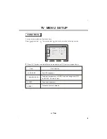 Preview for 19 page of Avtex W152D User Manual