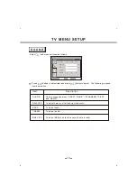 Preview for 14 page of Avtex W152T User Manual