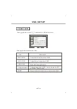 Preview for 25 page of Avtex W152T User Manual