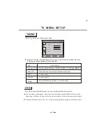 Preview for 16 page of Avtex W153D User Manual