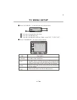 Preview for 18 page of Avtex W153D User Manual