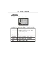 Preview for 20 page of Avtex W153D User Manual