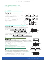 Preview for 41 page of Avtex W164DRS User Manual