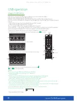 Preview for 45 page of Avtex W164DRS User Manual