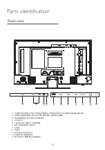 Preview for 10 page of Avtex W195TS User Manual