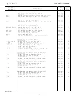 Предварительный просмотр 54 страницы Avtron 1035409 Manual