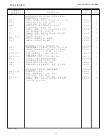 Предварительный просмотр 56 страницы Avtron 1035409 Manual