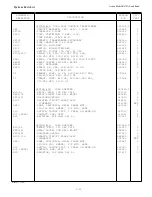 Предварительный просмотр 57 страницы Avtron 1035409 Manual