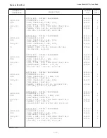 Предварительный просмотр 64 страницы Avtron 1035409 Manual