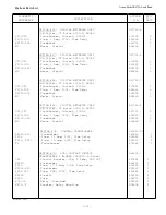 Предварительный просмотр 66 страницы Avtron 1035409 Manual