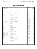 Предварительный просмотр 69 страницы Avtron 1035409 Manual