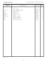 Предварительный просмотр 70 страницы Avtron 1035409 Manual