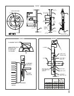 Предварительный просмотр 3 страницы Avtron AV115 Instructions Manual