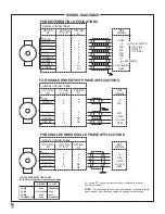 Предварительный просмотр 8 страницы Avtron AV115 Instructions Manual