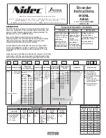 Avtron AV56A Instructions Manual предпросмотр