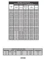 Предварительный просмотр 6 страницы Avtron AV56A Instructions Manual