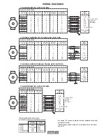 Предварительный просмотр 8 страницы Avtron AV56A Instructions Manual