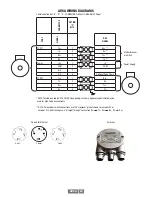 Предварительный просмотр 22 страницы Avtron AV6A Series Instructions Manual