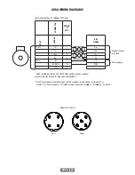 Предварительный просмотр 25 страницы Avtron AV6A Series Instructions Manual