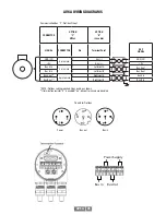 Предварительный просмотр 26 страницы Avtron AV6A Series Instructions Manual