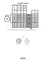 Предварительный просмотр 27 страницы Avtron AV6A Series Instructions Manual