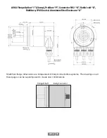 Предварительный просмотр 28 страницы Avtron AV6A Series Instructions Manual