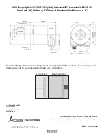 Предварительный просмотр 33 страницы Avtron AV6A Series Instructions Manual