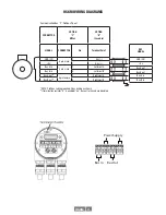 Предварительный просмотр 11 страницы Avtron HS6M Instructions Manual