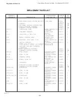 Preview for 38 page of Avtron K922A Manual