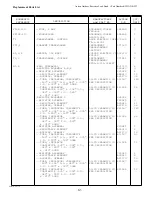 Preview for 39 page of Avtron K922A Manual