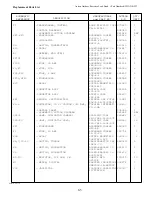 Preview for 41 page of Avtron K922A Manual