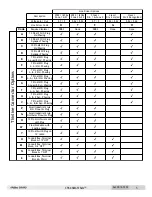 Preview for 5 page of Avtron XR56 SMARTSafe Instructions Manual