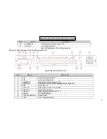 Предварительный просмотр 16 страницы Avue ADR8100ME Series User Manual