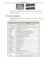 Preview for 10 page of Avue ADR87XXXD Series User Manual