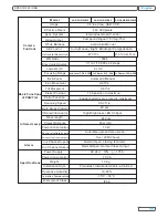 Preview for 14 page of Avue AU-G50IR-WB18 Operation Manual