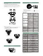 Предварительный просмотр 2 страницы Avue AV830PDIR Manual