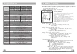 Предварительный просмотр 15 страницы Avue High Speed dome Camera Series User Manual