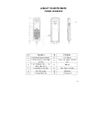 Preview for 13 page of Avvio GP-858 User Manual