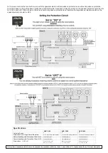 Preview for 2 page of AVX AVX-1600 Manual