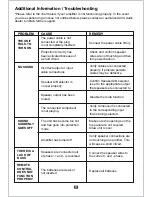 Предварительный просмотр 6 страницы AVX BTA-1000 User Manual