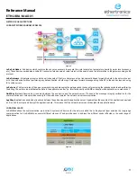 Preview for 5 page of AVX ethertronics ETH-LORA-M-AX-01 Reference Manual