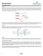 Preview for 6 page of AVX ethertronics ETH-LORA-M-AX-01 Reference Manual