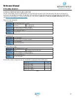 Preview for 19 page of AVX ethertronics ETH-LORA-M-AX-01 Reference Manual