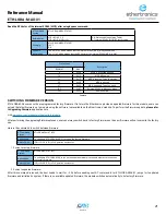 Предварительный просмотр 23 страницы AVX ethertronics ETH-LORA-M-AX-01 Reference Manual