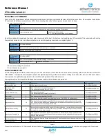 Предварительный просмотр 24 страницы AVX ethertronics ETH-LORA-M-AX-01 Reference Manual