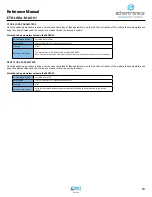 Предварительный просмотр 25 страницы AVX ethertronics ETH-LORA-M-AX-01 Reference Manual