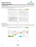 Preview for 12 page of AVX EVB Passive Quick Start Manual