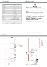 Preview for 2 page of AVYCON AVC-BH52VT Owner'S Manual